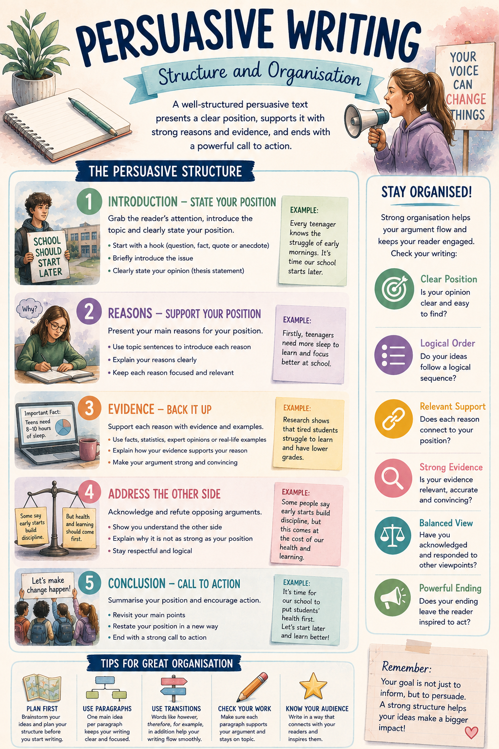 Preview of Persuasive Writing — Grade 6